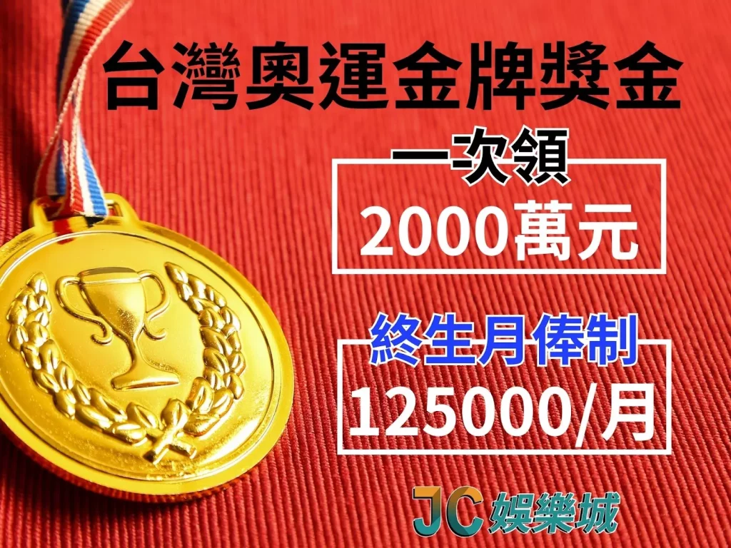 台灣奧運金牌獎金