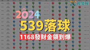 539落球2024